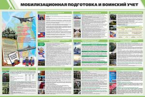 СГО-16 Стенд "Мобилизационная подготовка и воинский учет" 1800х1200 мм