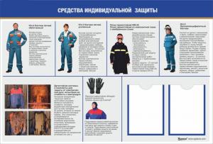 СОТ-16/1 Стенд Средства защиты электромонтажников, 1300х900 мм