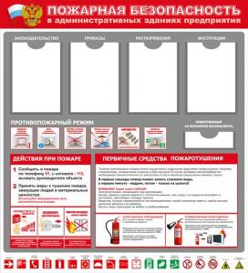 СПБ-1 Стенд Пожарная безопасность в административных зданиях, 1100х1200 мм