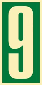IMO2.09