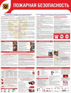 СПБ-12 Стенд  "Пожарная безопасность"