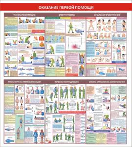 СОТ-25 Стенд "Оказание первой помощи" 1000х1200