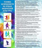 Tehnika bezopasnosti na urokah FIZRY image